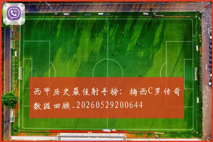 西甲历史最佳射手榜：梅西C罗传奇数据回顾_20260529200644